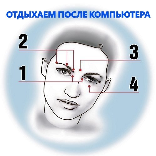 Как быстро снять усталость после долгого сидения за компьютером. Как быстро снять усталость после долгого сидения за компьютером.