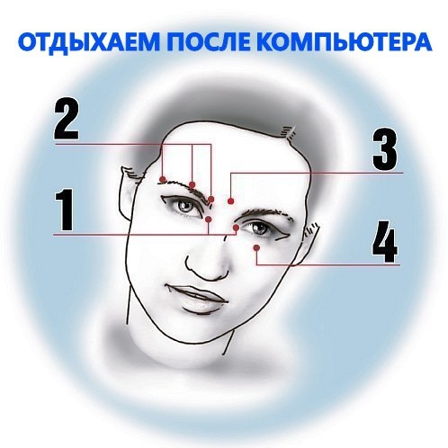 Как быстро снять усталость после долгого сидения за компьютером.