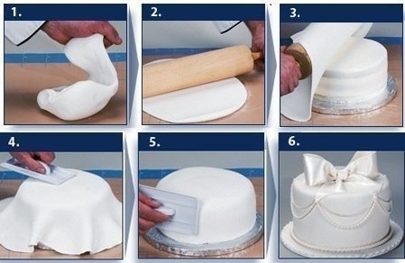 Как сделать мастику для торта своими руками?