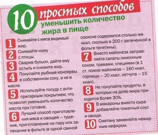 10 простых способов уменьшить количество жира в пище