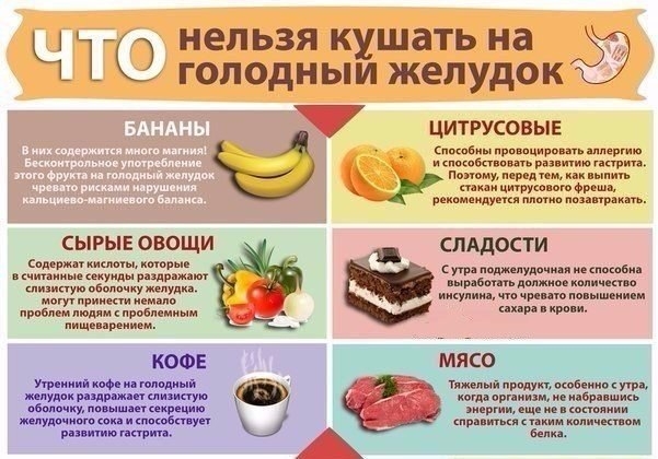 Что нельзя кушать на голодный желудок?