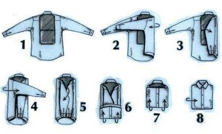 Как правильно сложить рубашку, чтобы она не мялась?
