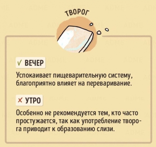 Правильное время для употребления продуктов