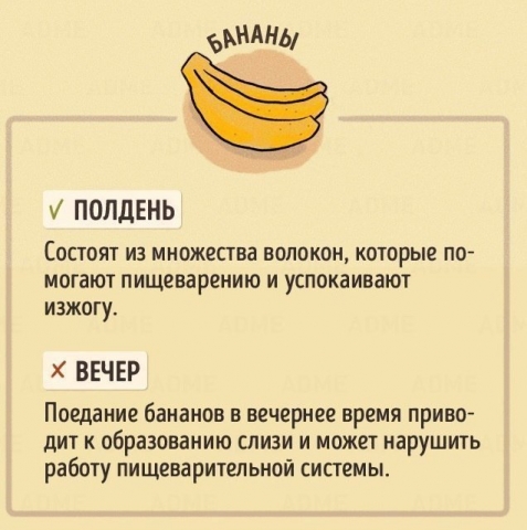 Правильное время для употребления продуктов