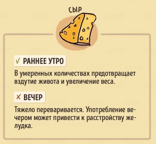 Правильное время для употребления продуктов