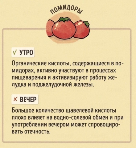 Правильное время для употребления продуктов