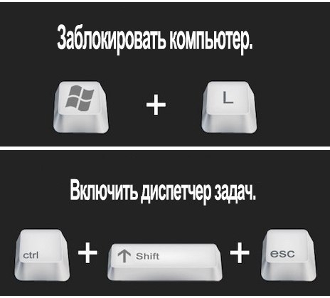 Полезные горячие клавиши Windows