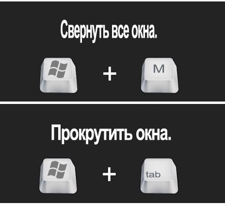 Полезные горячие клавиши Windows