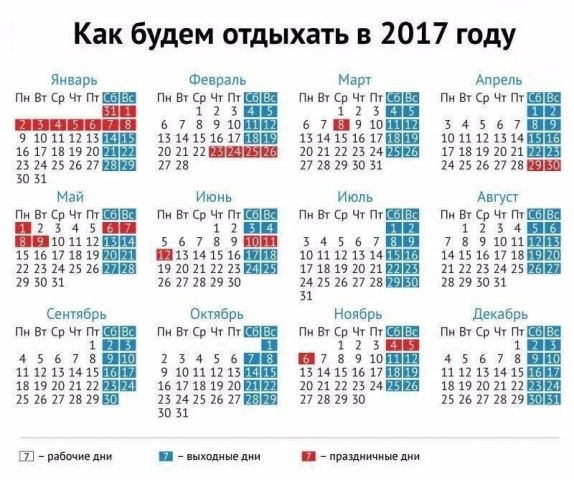 Как будем отдыхать в 2017 году